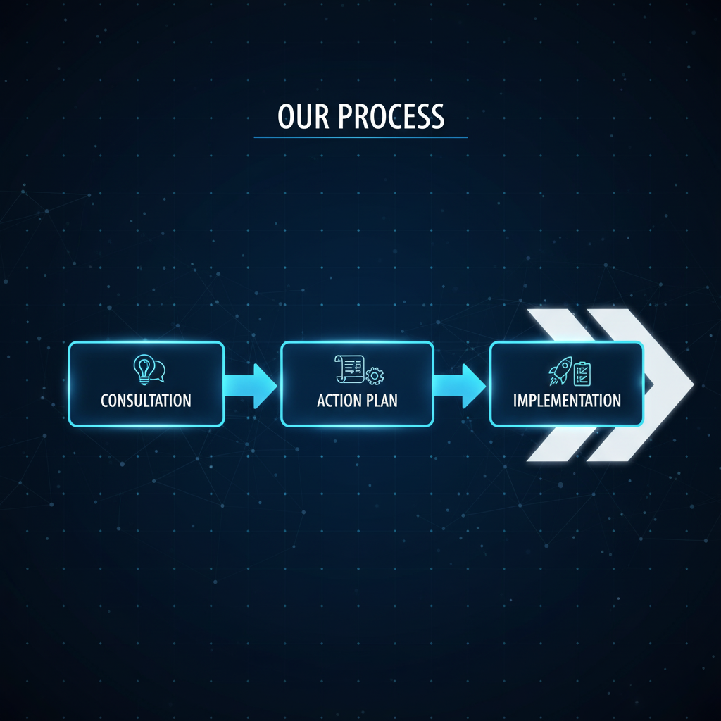 action cejasolution website action cejasolution website